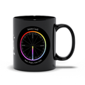 Imum Coeli Black Mug