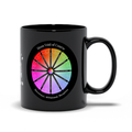 Moon Void of Course Black Mug